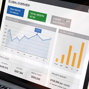 Google Ads - Gestão de Google Ads